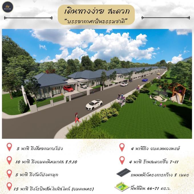 บ้านคุยได้อัจฉริยะ   Ministry Home by เพิ่มพูนทรัพย์5 หนองหงษ์ พานทอง ภาพที่ 2