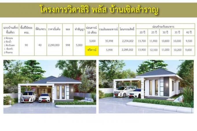 บ้านเดี่ยว วิดาสิริ พลัส บ้านเชิด อยู่พนัส เขตติดต่อ พานทอง มือ 1  ภาพที่ 2